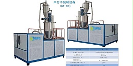 干法脱硫脱硝技术方法有哪些