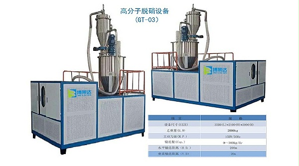 高分子干法脱硝技术