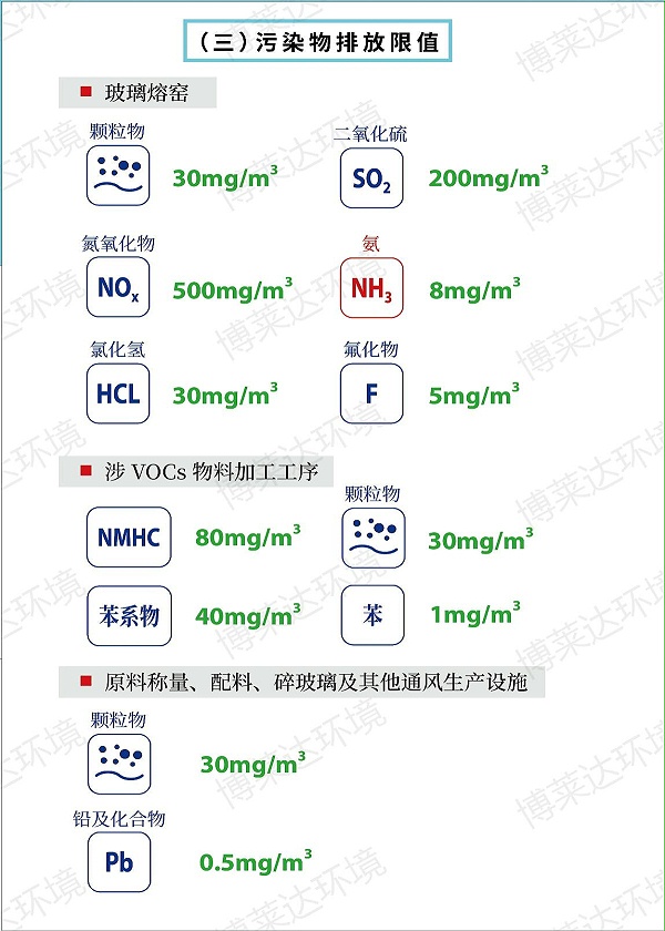 湿法脱硫浆液池