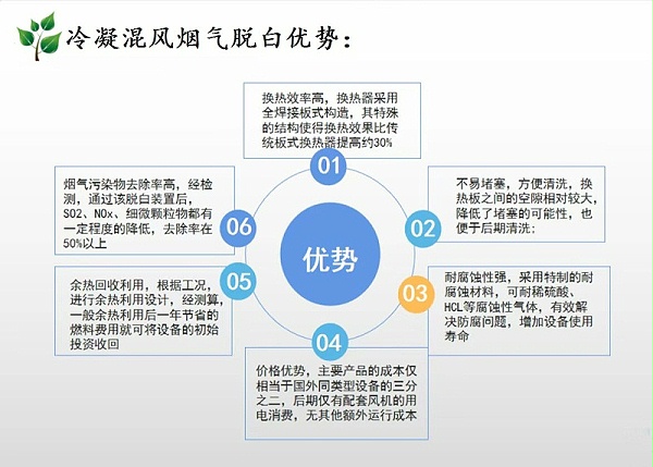 微信图片_20230306170018